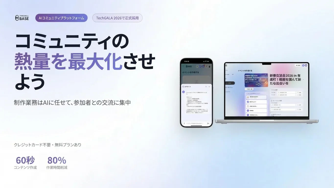 TIMEWELL BASE — 生成AI搭載イベント・コミュニティプラットフォーム